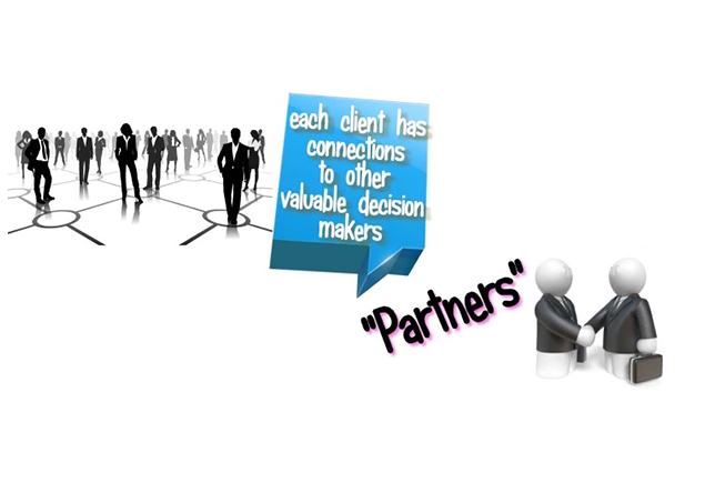 Reaching decision makers