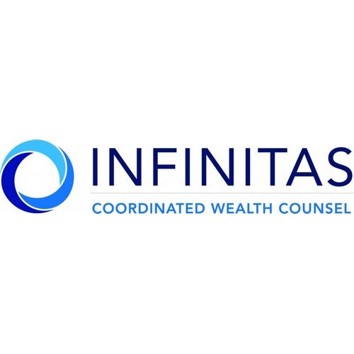 Infinitas